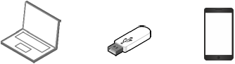 USBは様々な種類のものに実装されている